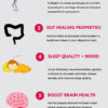 What are the Health Benefits of Collagen Supplements
