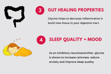 What are the Health Benefits of Collagen Supplements