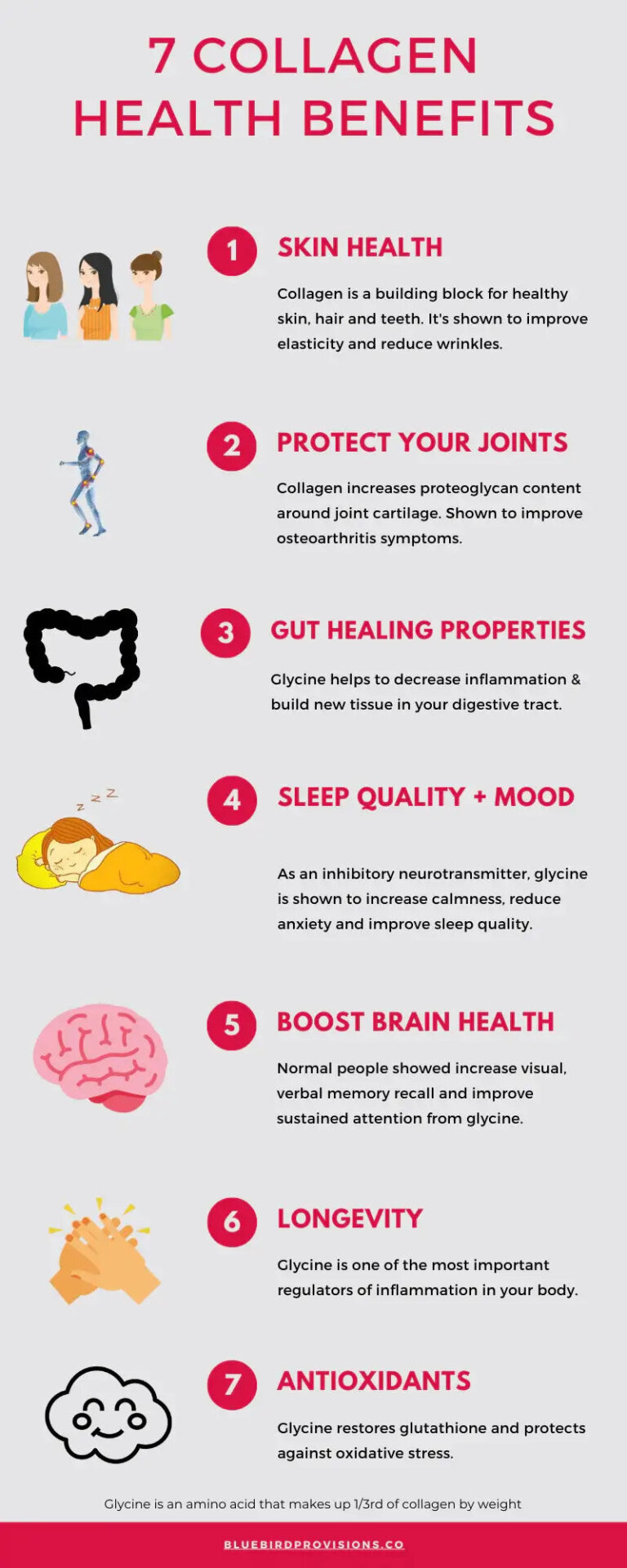 What are the Health Benefits of Collagen Supplements: Unlock Radiant ...