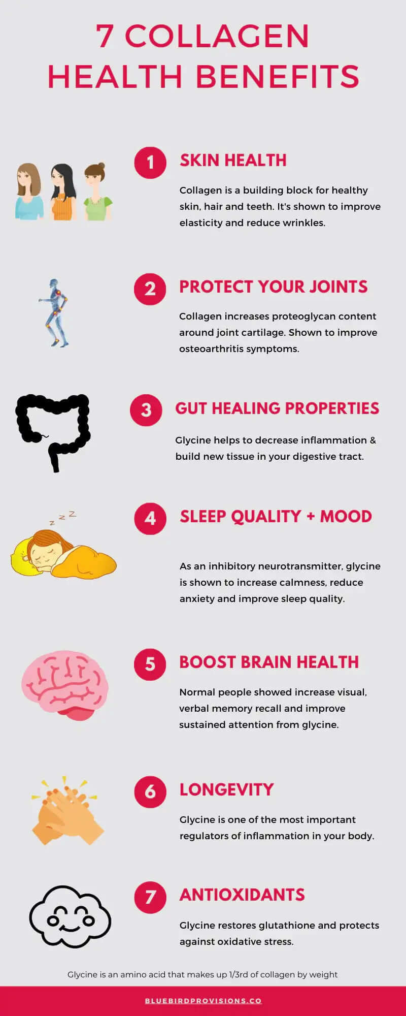 What are the Health Benefits of Collagen Supplements