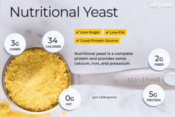 What are the Health Benefits of Eating Nutritional Yeast