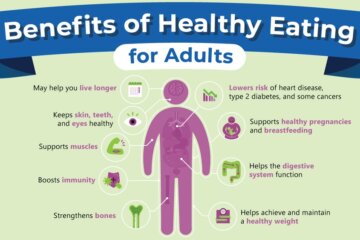 What are the Health Benefits of Food And Nutrition