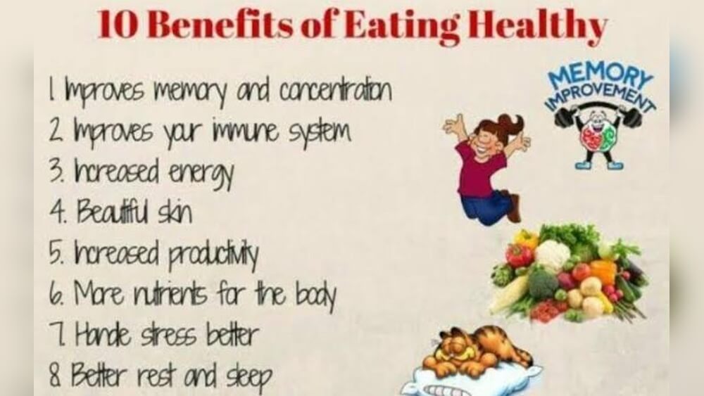 What is Nutritious Food And Their Importance Radiant Glow Health What is Nutritious Food And Their Importance