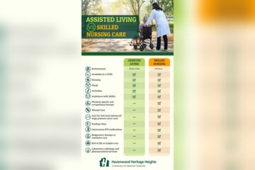 What is the Difference between Personal Care Home And Nursing Home: Key Insights 6 What is the Difference between Personal Care Home And Nursing Home