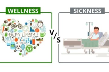 what is the difference between wellness and illness