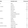 what is the importance of exercise to ones physical fitness brainly