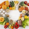 What is the Importance of Nutrition to Human Health