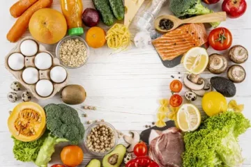 What is the Importance of Nutrition to Human Health