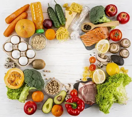 What is the Importance of Nutrition to Human Health