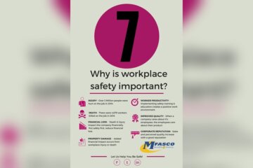 What is the Importance of Personal Care And Safety: Essential Tips 6 What is the Importance of Personal Care And Safety