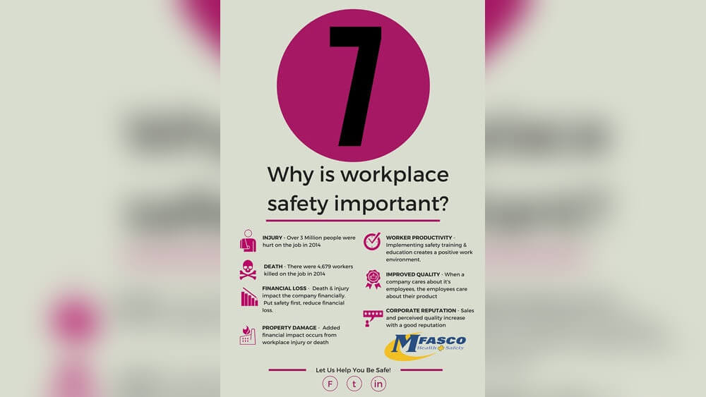What is the Importance of Personal Care And Safety: Essential Tips 1 What is the Importance of Personal Care And Safety