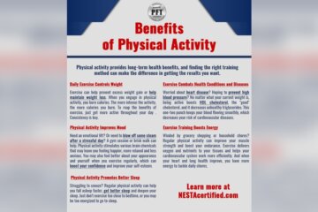 What is the Importance of Physical Activity And Exercise