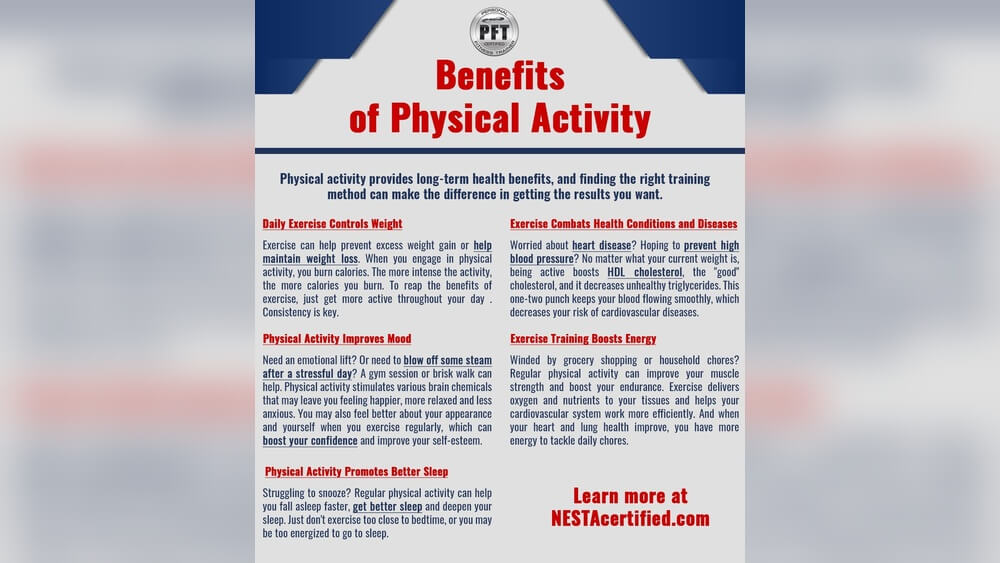 What is the Importance of Physical Activity And Exercise: Boost Health Now 1 What is the Importance of Physical Activity And Exercise