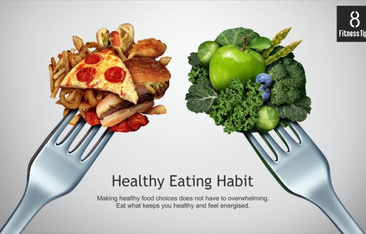 What is the Meaning of Good Eating Habits
