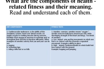 What is the Meaning of Health Related Physical Fitness