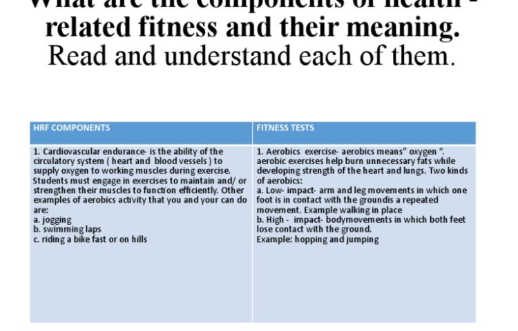 What is the Meaning of Health Related Physical Fitness