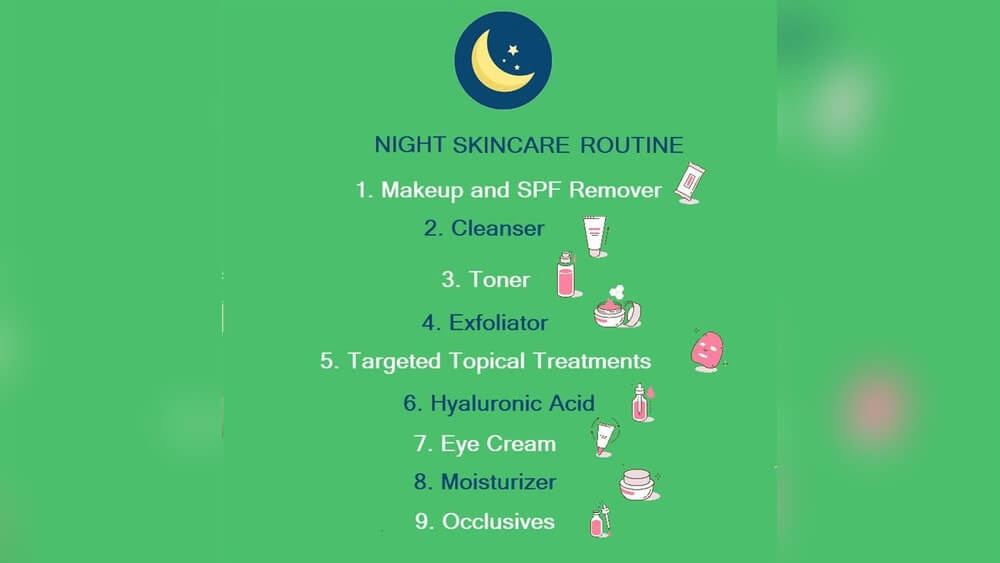 What Should Your Nighttime Skin Care Routine Be