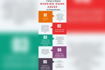 What to Do If You See Abuse in a Care Home