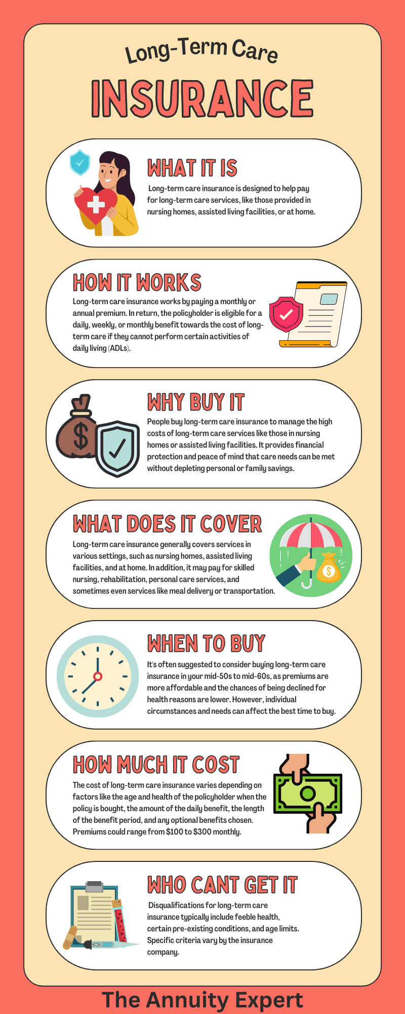 When is the Best Time to Get Private Health Insurance