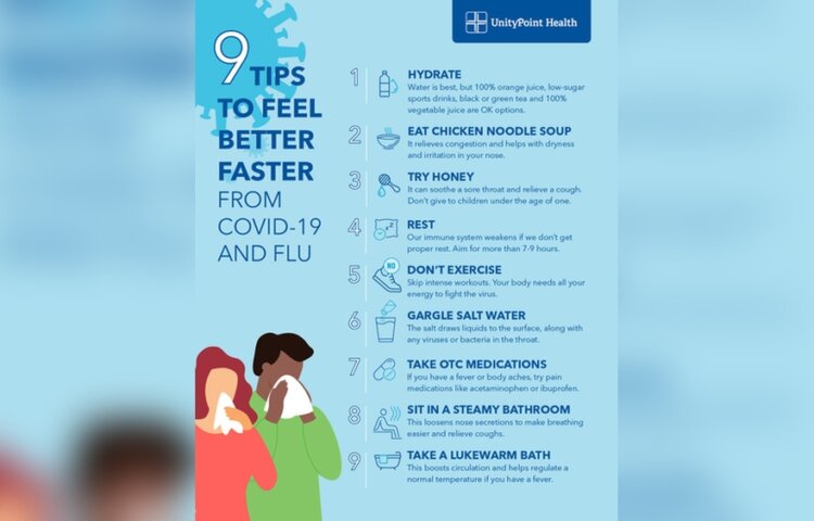 When Should I Start Feeling Better After Covid