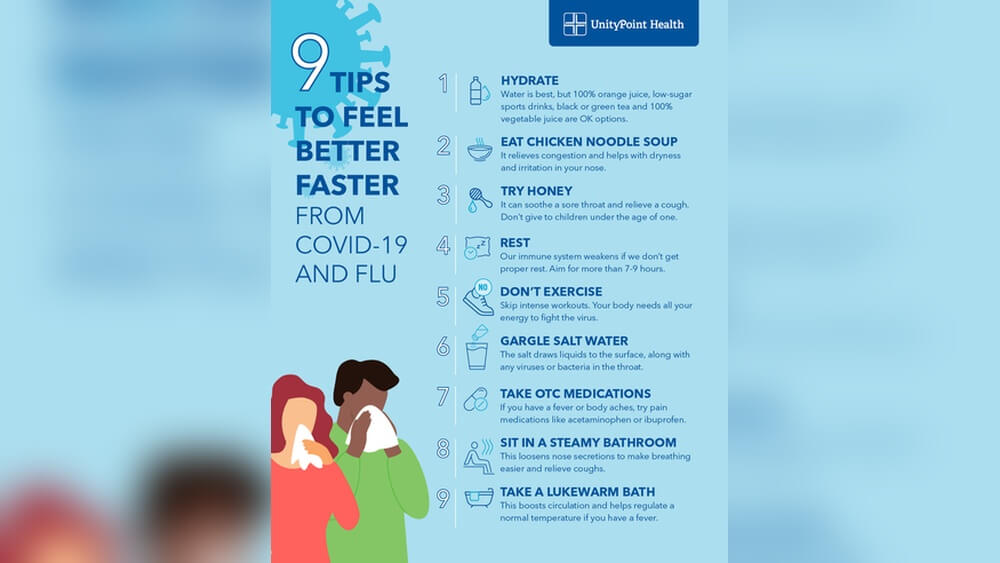 When Should I Start Feeling Better After Covid