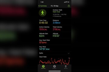Why Doesn'T My Workout Count As Exercise