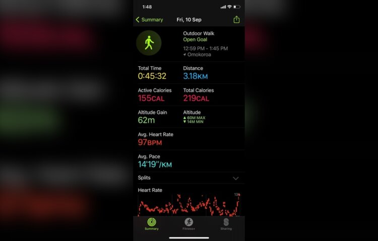 Why Doesn'T My Workout Count As Exercise