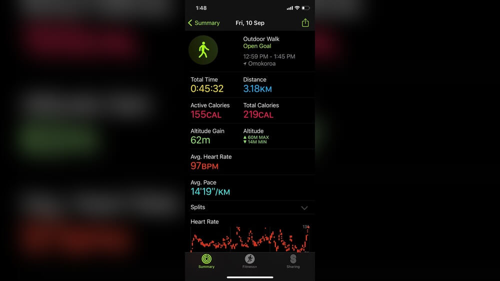 Why Doesn'T My Workout Count As Exercise: Common Mistakes Revealed 1 Why Doesn'T My Workout Count As Exercise