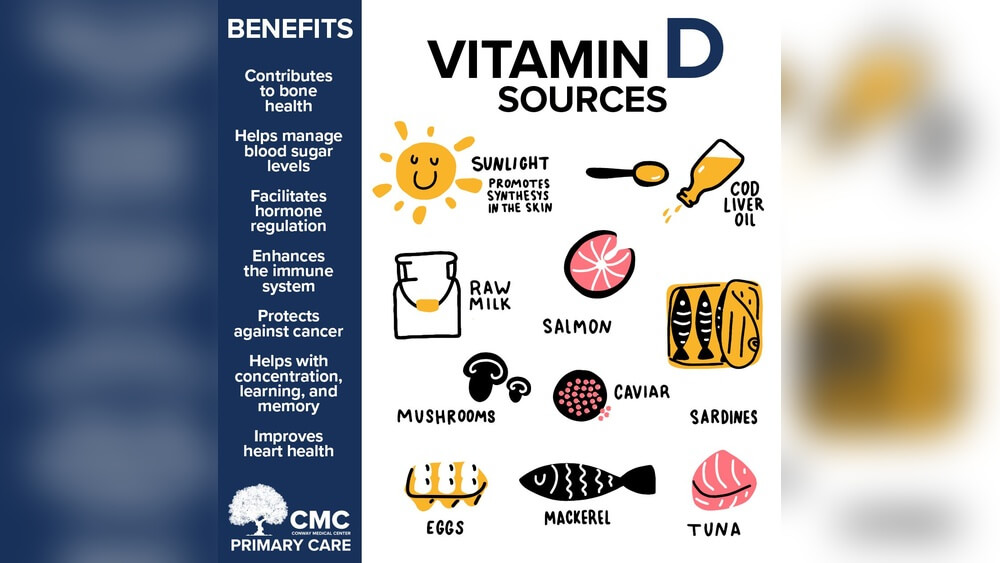 Why is Vitamins Important for the Body Radiant Glow Health Why is Vitamins Important for the Body