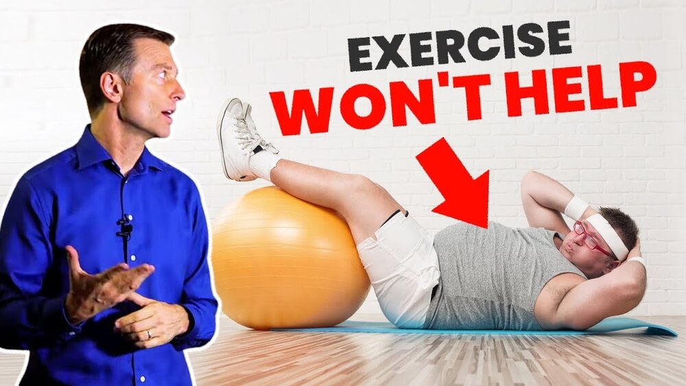 Will Exercise Help Me Lose Weight